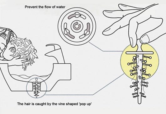 Пробка против волос для раковины Crown Pop-up sink stopper позволяет сохранить раковину чистой. 