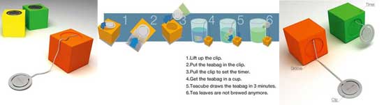 Бизнес идея № 247. Как упростить процедуру заварки чая