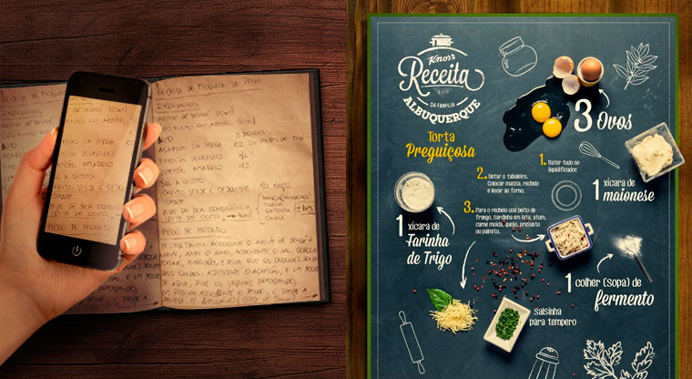 Рекламная идея №5128. Мобильное приложение для семейных рецептов от Кнорр